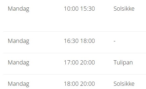 Oversikt samtalegrupper og aktiviteter